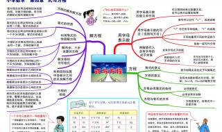 小学数学教学总结 小学数学教学总结